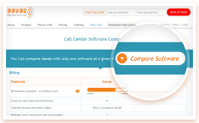 Call Center Software Comparison
