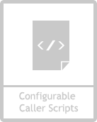 configurable_caller_scripts